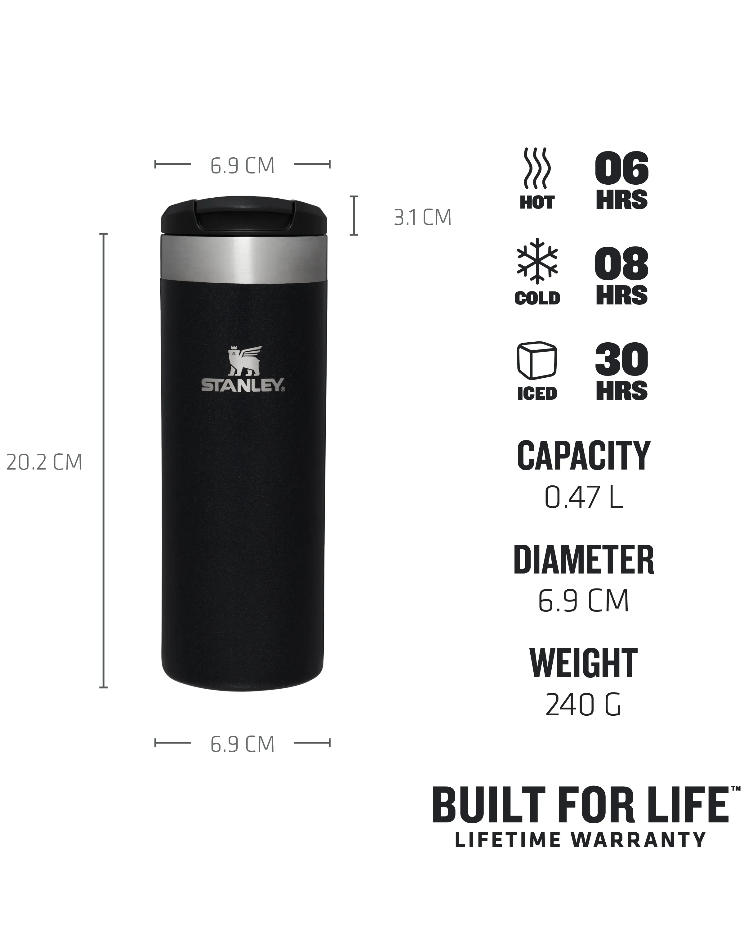 Aerolight Transit 16oz Mug in Black Metallic